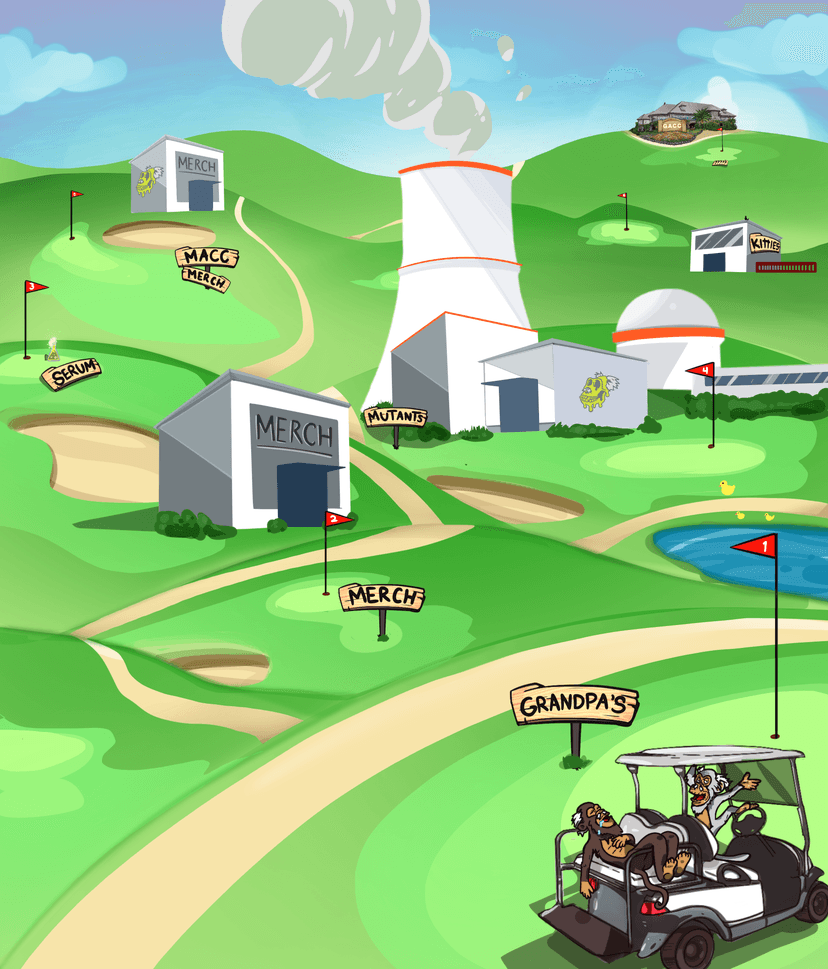 roadmap